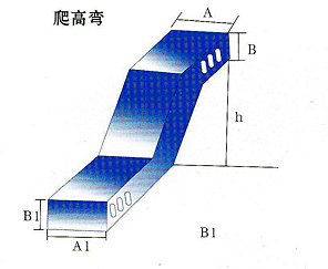 爬高彎